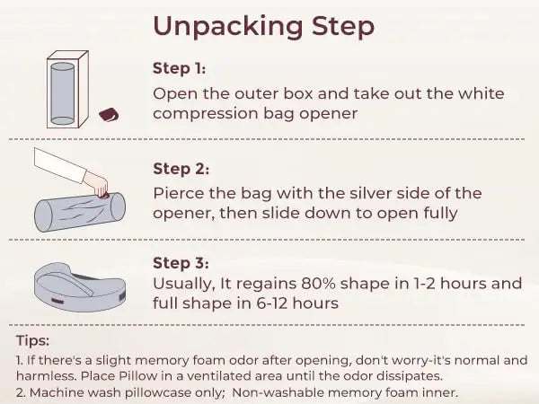 Ergonomic Memory Foam Nursing Pillow Breastfeeding Newborn Feeding Pillow Nursing Waist Support for Holding Baby Removable Cover