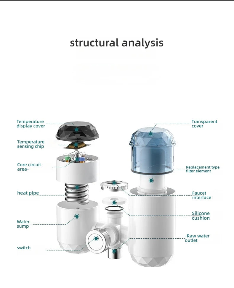 3000W Instant Hot Water Heater Faucet Electric Tankless for Kitchen Fast Heating Tap with Temperature Display