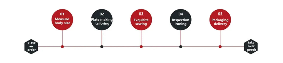 Costumes d'affaires pour hommes 3pcs