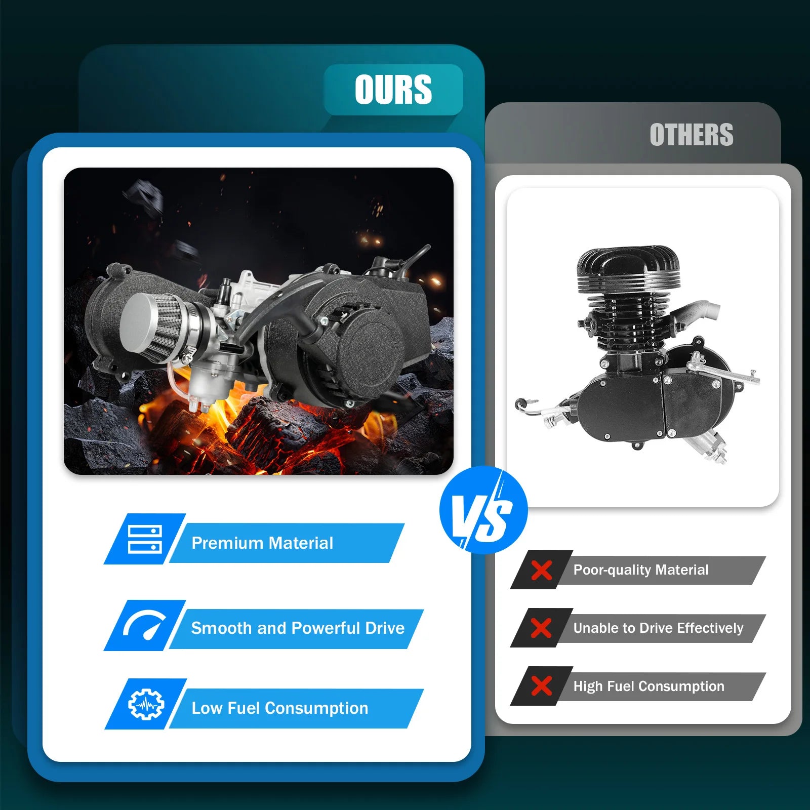 49CC 2 Stroke Engine Motor Kit Pull Start For Pocket Mini Dirt Bike ATV Scooter Air-Cooled