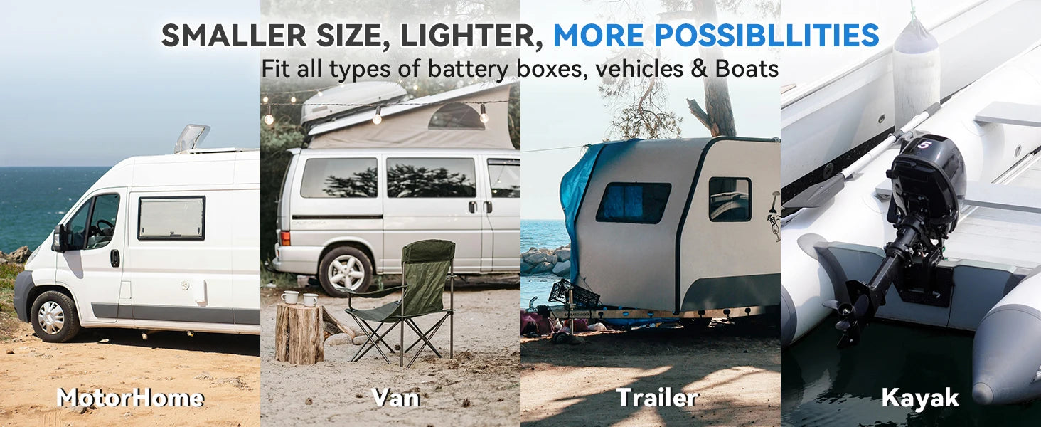 New 12V 100Ah Lithium Battery Bluetooth, Rechargeable Deep Cycle 100A Smart BMS Perfect for Solar, Boat, RV, Backups, Motorhome