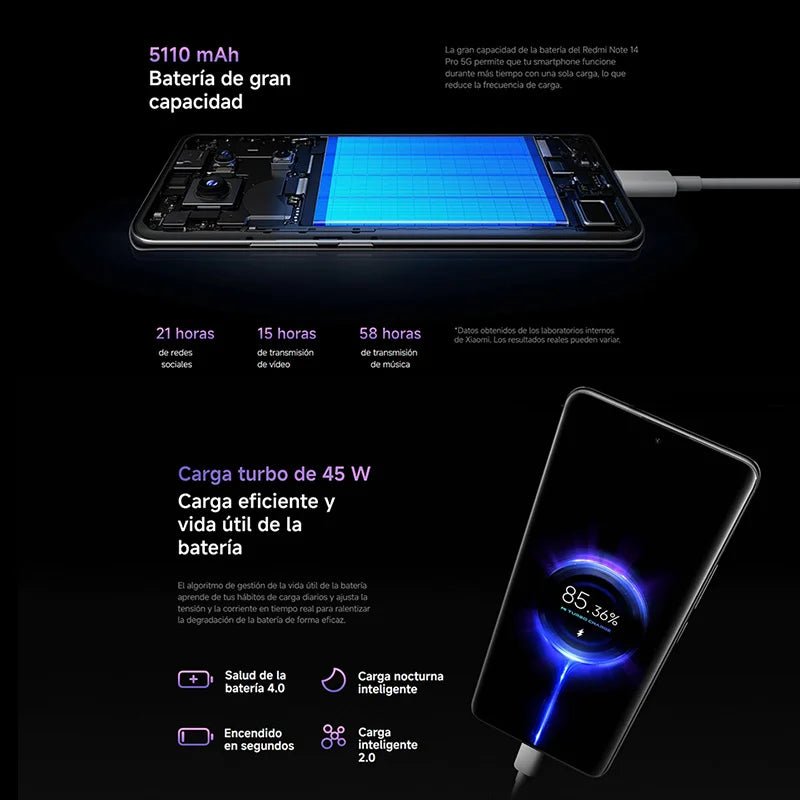 Xiaomi Redmi Note 14 Pro 5G NFC，MediaTek Dimensity 7300-Ultra,200MP Camera,5110mAh battery，45W charging，120Hz display,Charger Not Included