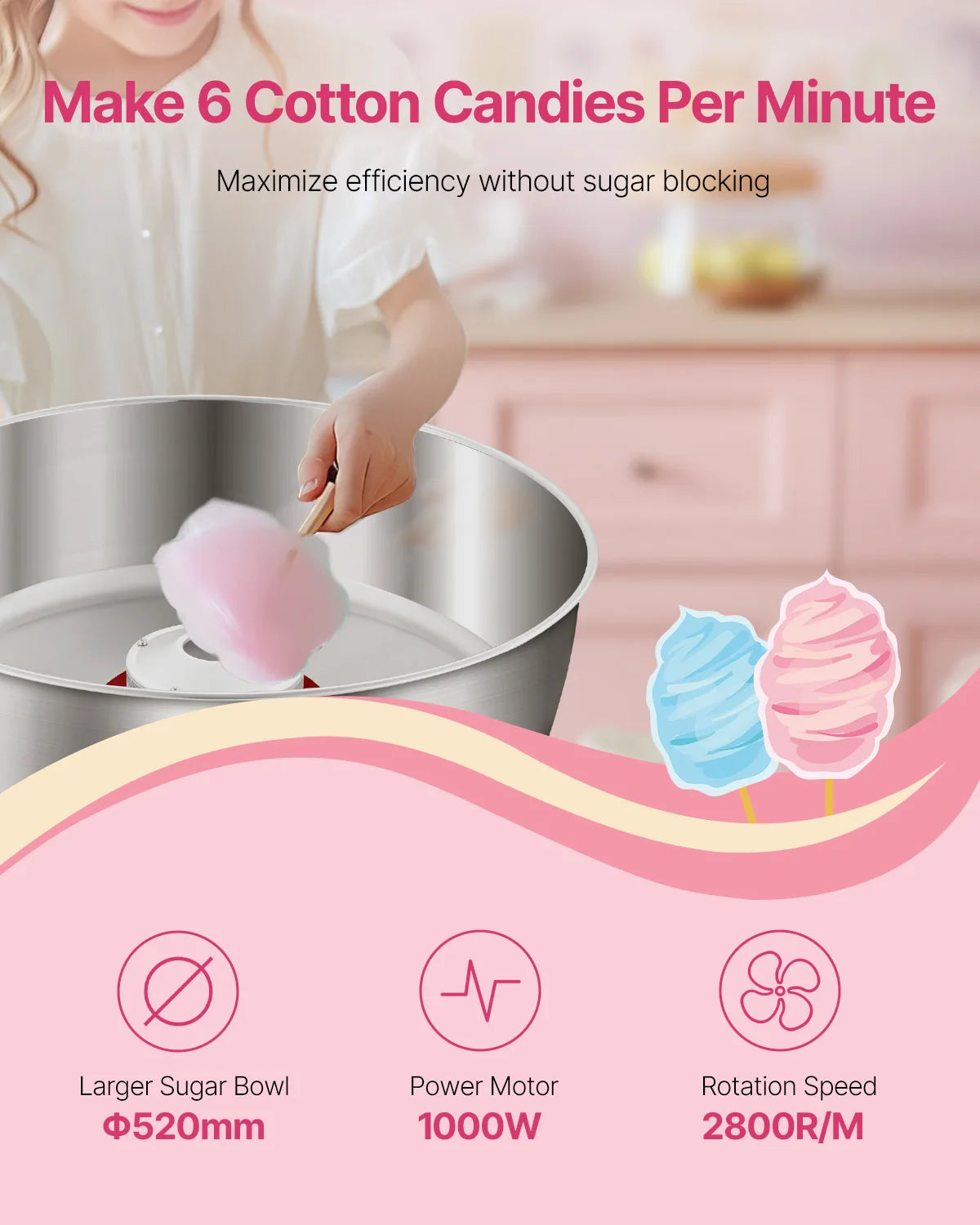 SucceBuy Electric Cotton Candy Machine 1000W Commercial Candy Floss Maker with Stainless Steel Bowl for  Birthday Family Party