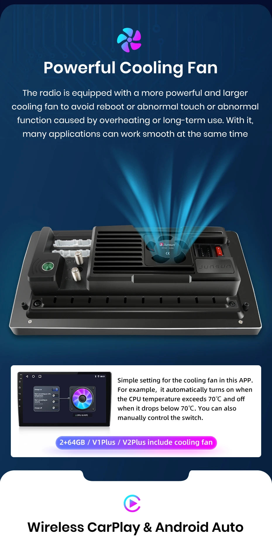 Junsunun CarPlay Android Auto Car Radio for Mercedes-Benz Vito 2 W639 Viano 2 2003-2015 GPS Intelligent Systems Stereo Multimedia