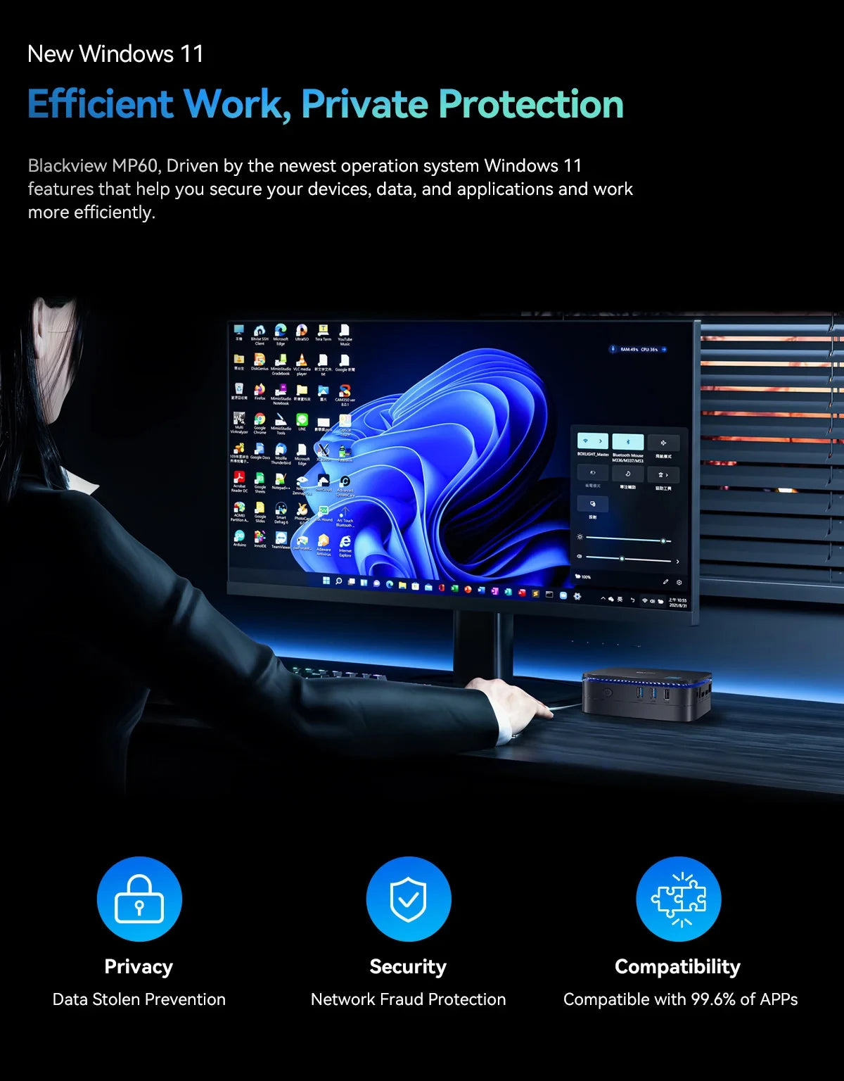 Blackview MP60 NEW Mini PC Windows 11 16GB DDR4/512GB 1TB SSD Ordenador Intel N95 4K HD Doble HDMI Dual-Band 2.4G