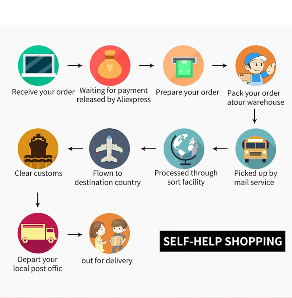 Cosmetic Bag Makeup Brush Storage Bag Portable Travel Wash Toiletries Organizer Silicone Waterproof Dirt-resistant 2024 New