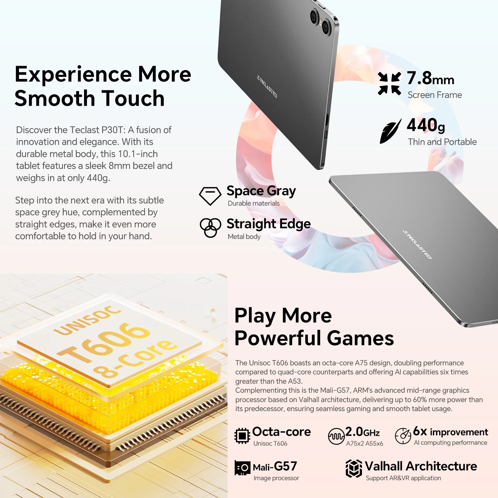 Teclast P30T Set 10.1" Tablet Android 14 T606 8-core Max 12GB RAM 128GB ROM 6000mAh Keyboard/Case/Mouse/Stylus/Headphone/Stand