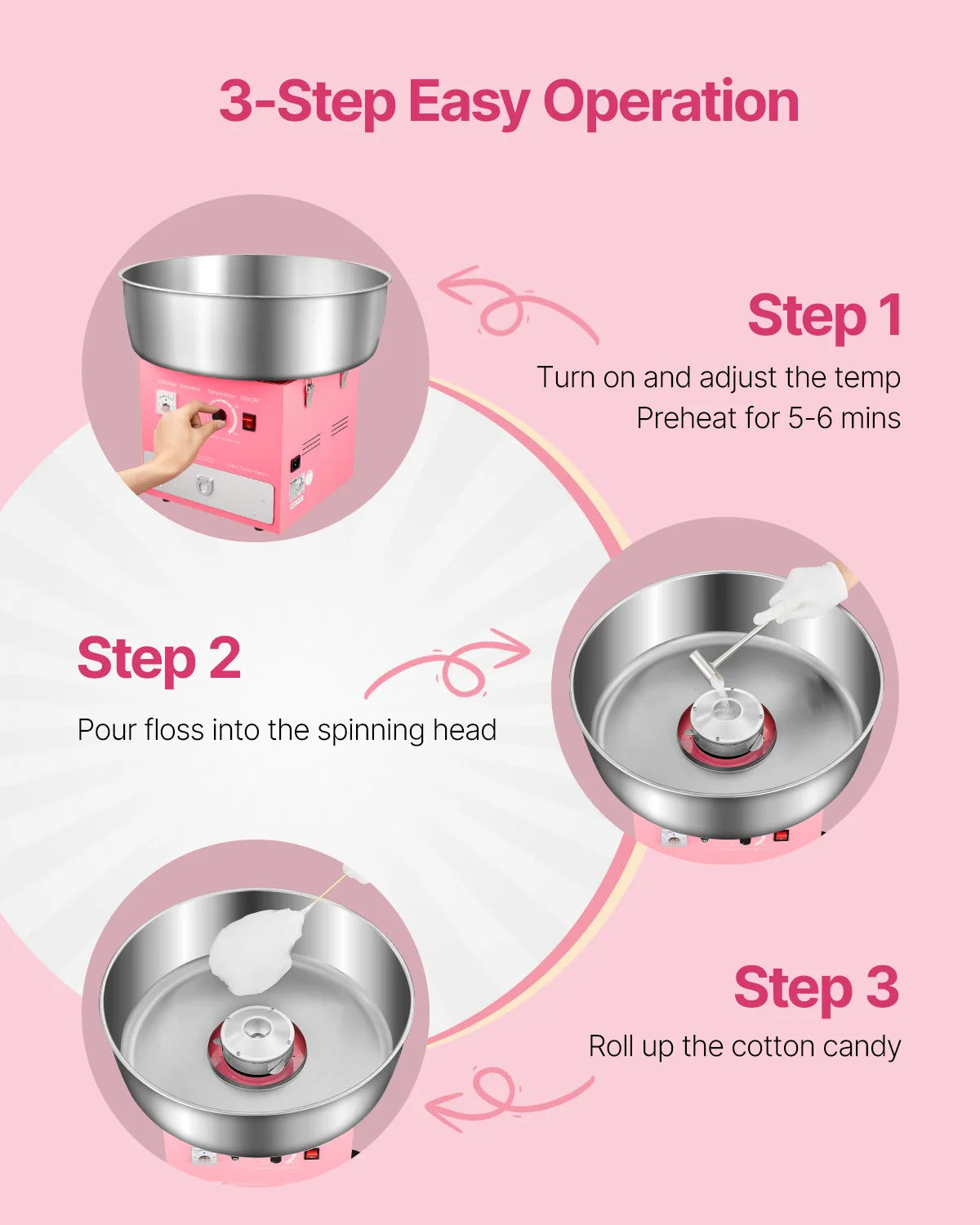 SucceBuy Electric Cotton Candy Machine 1000W Commercial Candy Floss Maker with Stainless Steel Bowl for  Birthday Family Party