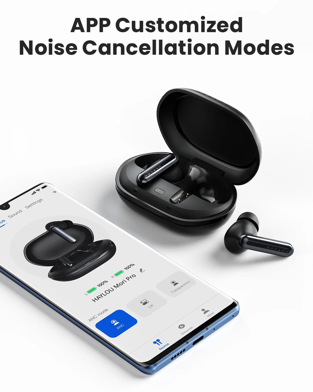 HAYLOU Mori Pro Bluetooth 5.4 Earphones -43dB ANC Active Noise Cancellation Earbuds 6 Mic Wireless Headphones 35H Battery Life