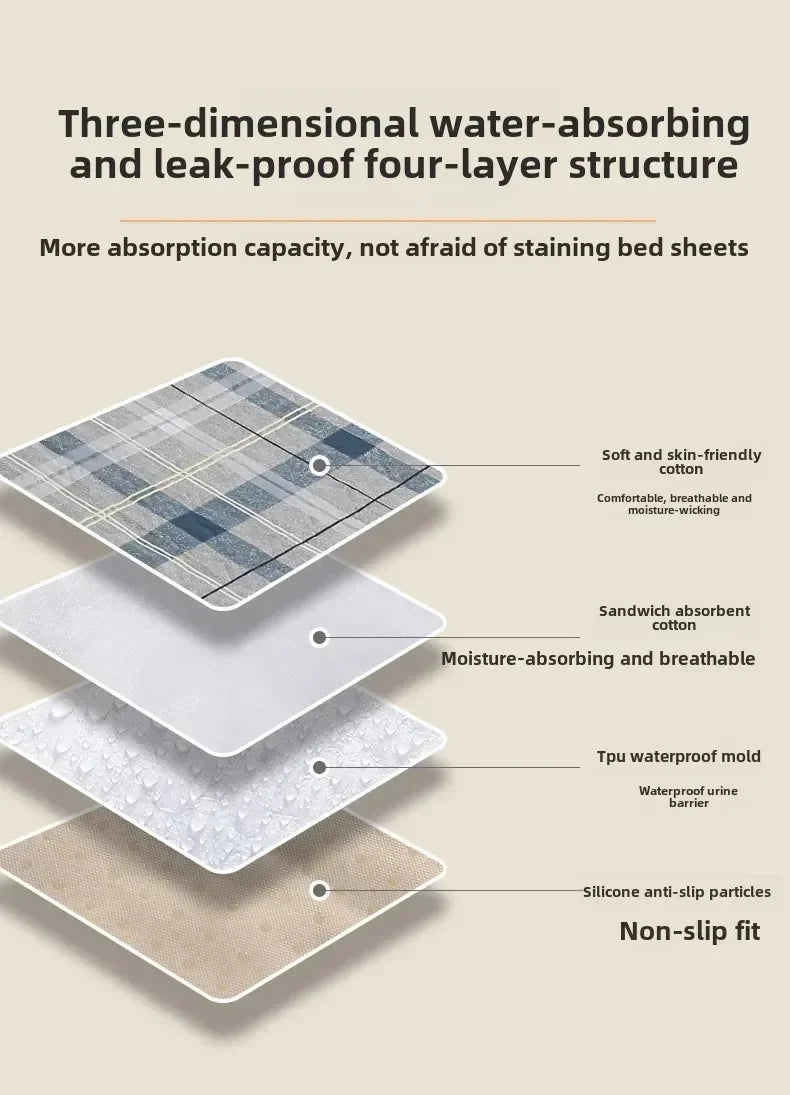 Newborn Cartoon Urine Pad Portable Cute Double Sided Bed Mat Waterproof Washable Diaper Changing Pad Children Diaper Products