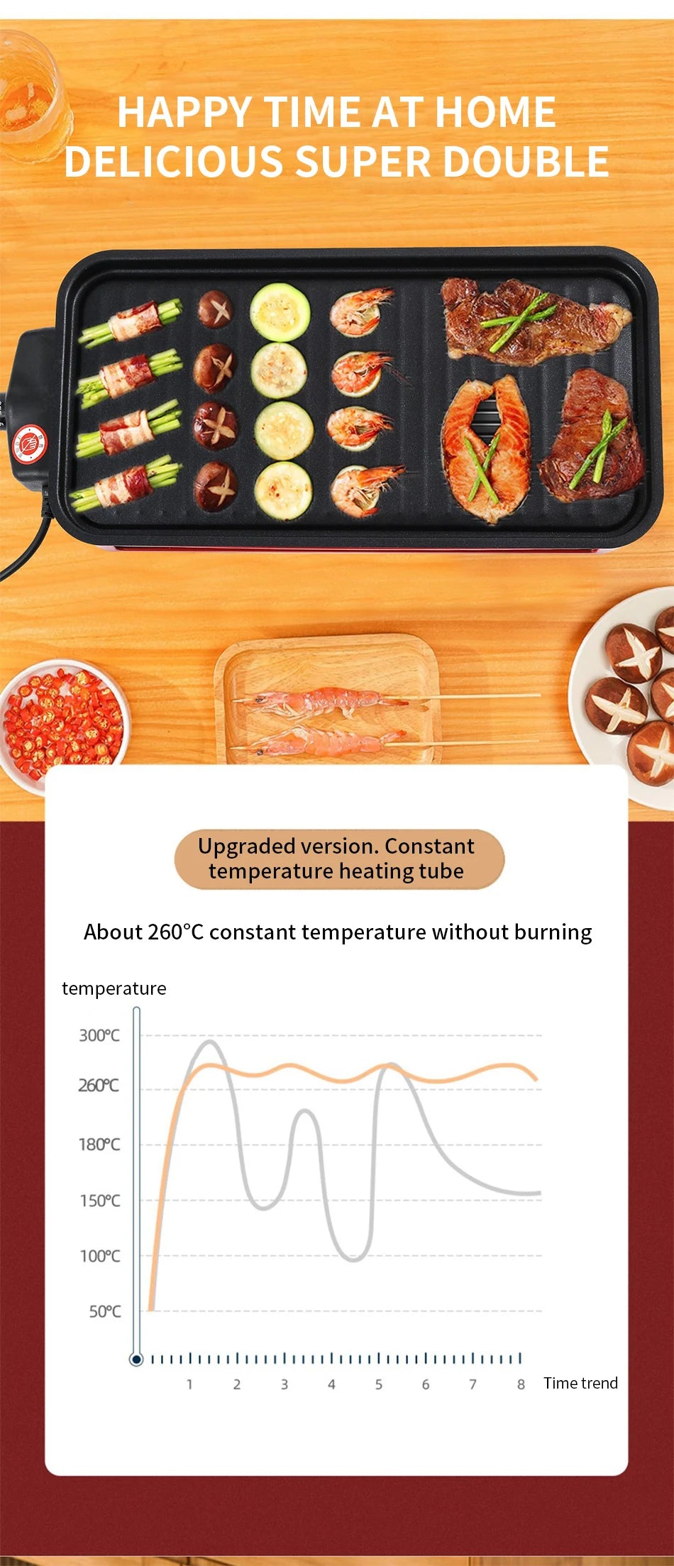 2025 NEW Zibo Barbecue Electric Barbecue Pan  Multi functional Barbecue Grill Rack Electric Barbecue skewers Fried Barbecue Pan