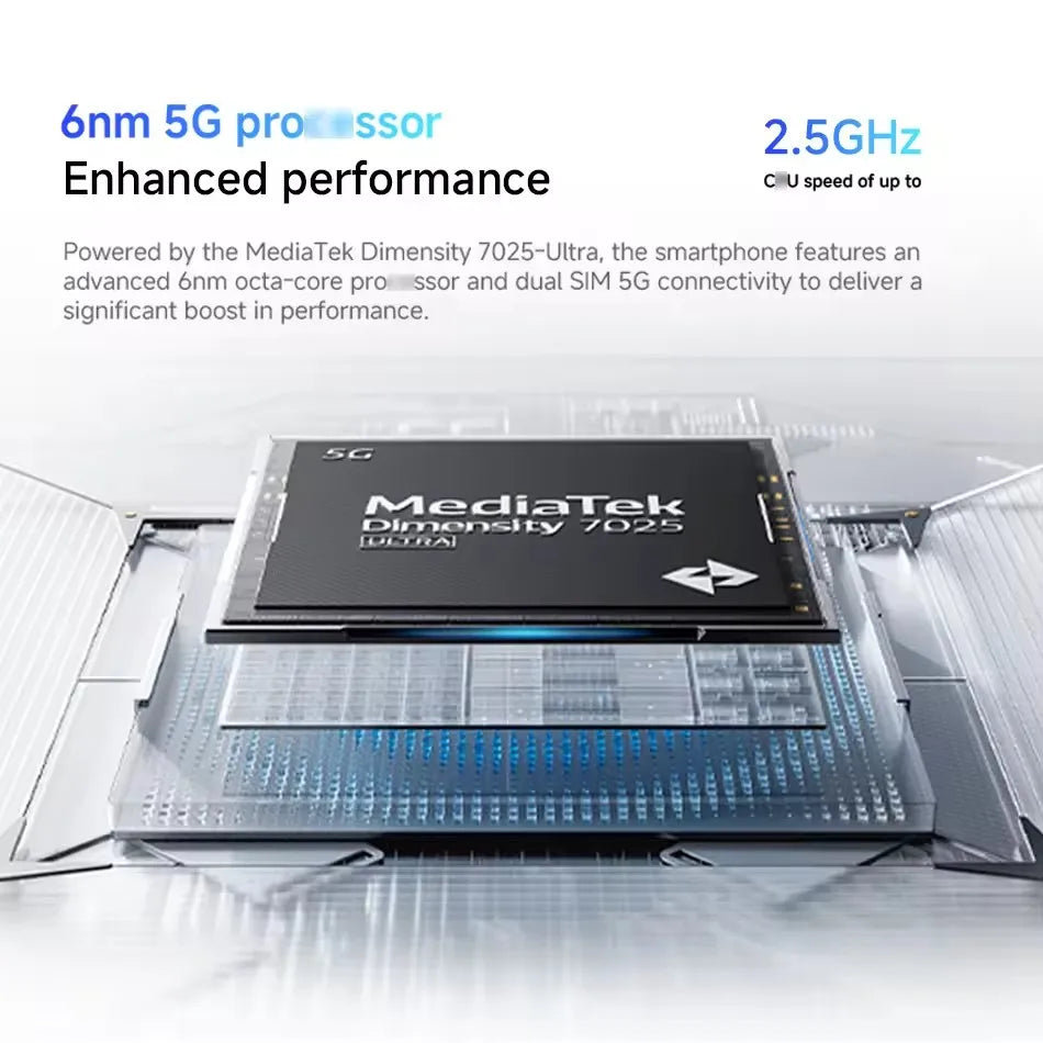 Global Version Xiaomi Redmi Note 14 5G Smartphone NFC MTK Dimensity 7025-Ultra 108MP Camera 5110mAh Battery 45W Turbo Charging