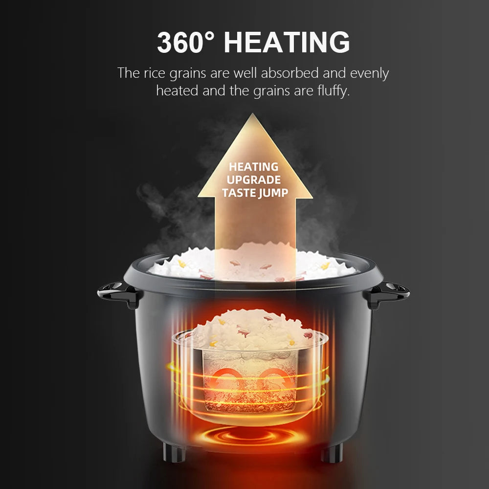 Elecpro Large Capacity Rice Cooker, 7L capacity and 15 cups uncooked capacity, suitable for cooking for 1-15 people