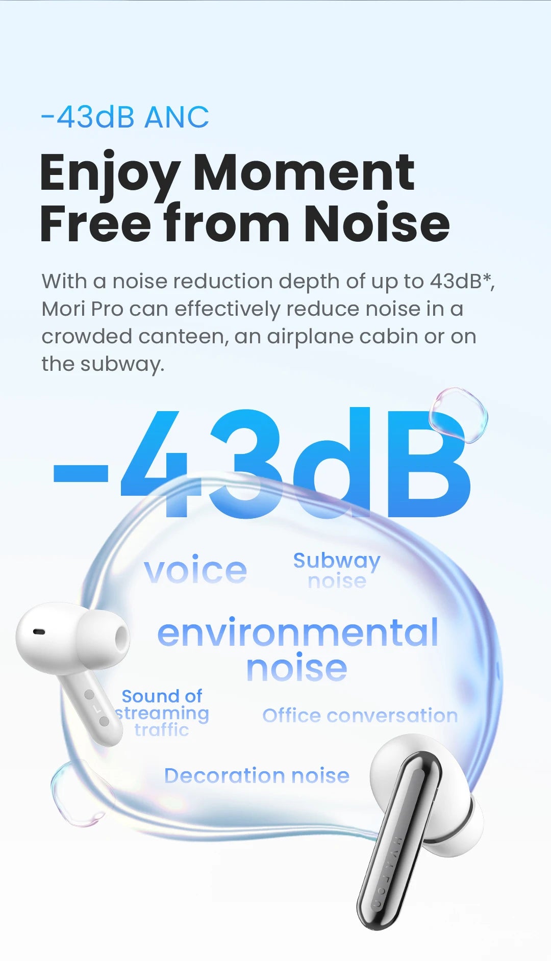 HAYLOU Mori Pro Bluetooth 5.4 Earphones -43dB ANC Active Noise Cancellation Earbuds 6 Mic Wireless Headphones 35H Battery Life
