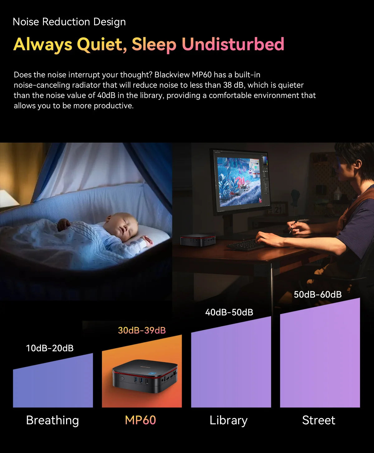 Blackview MP60 NEW Mini PC Windows 11 16GB DDR4/512GB 1TB SSD Ordenador Intel N95 4K HD Doble HDMI Dual-Band 2.4G