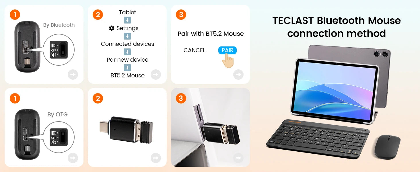 Teclast P30T Set 10.1" Tablet Android 14 T606 8-core Max 12GB RAM 128GB ROM 6000mAh Keyboard/Case/Mouse/Stylus/Headphone/Stand