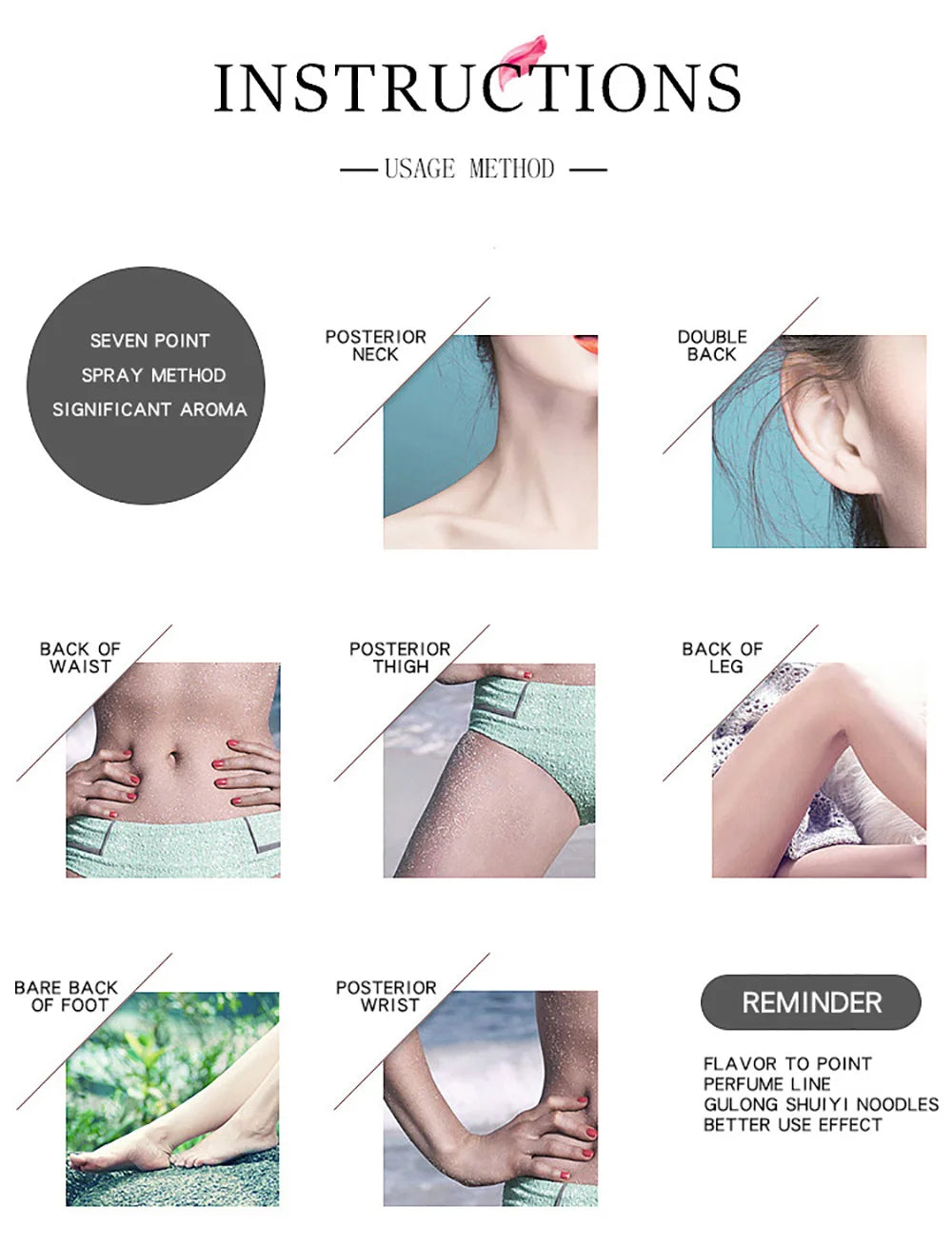 Parfum de fruits à fleurs thaïlandaises Parfum à la vanille pour femmes Parfum de rendez-vous longue durée Good Girl Parfume Body Spray Floral Mist 250ml