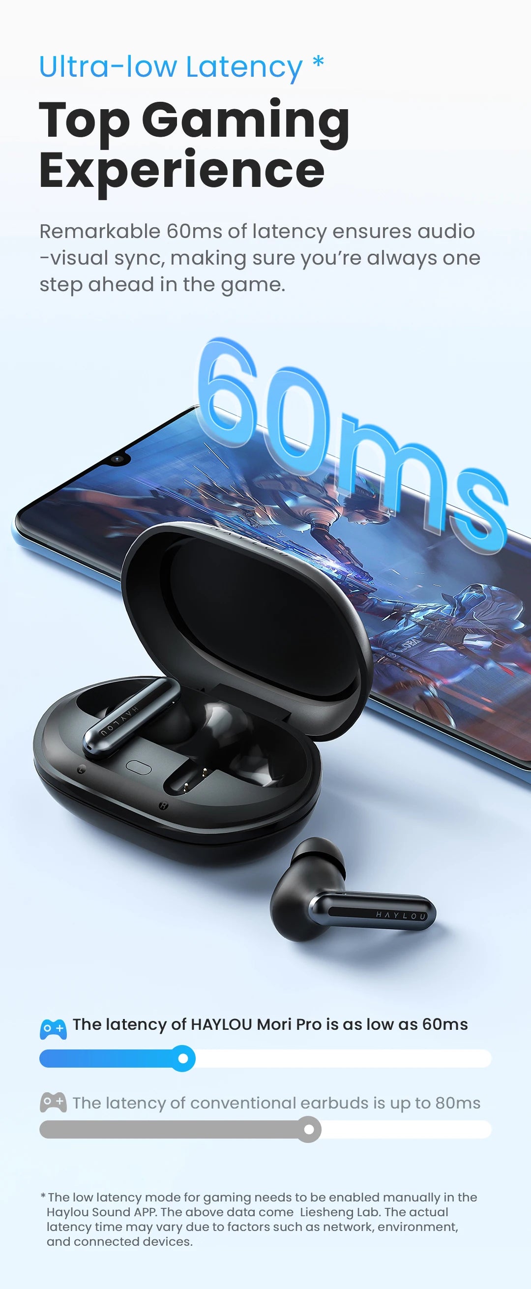 HAYLOU Mori Pro Bluetooth 5.4 Earphones -43dB ANC Active Noise Cancellation Earbuds 6 Mic Wireless Headphones 35H Battery Life