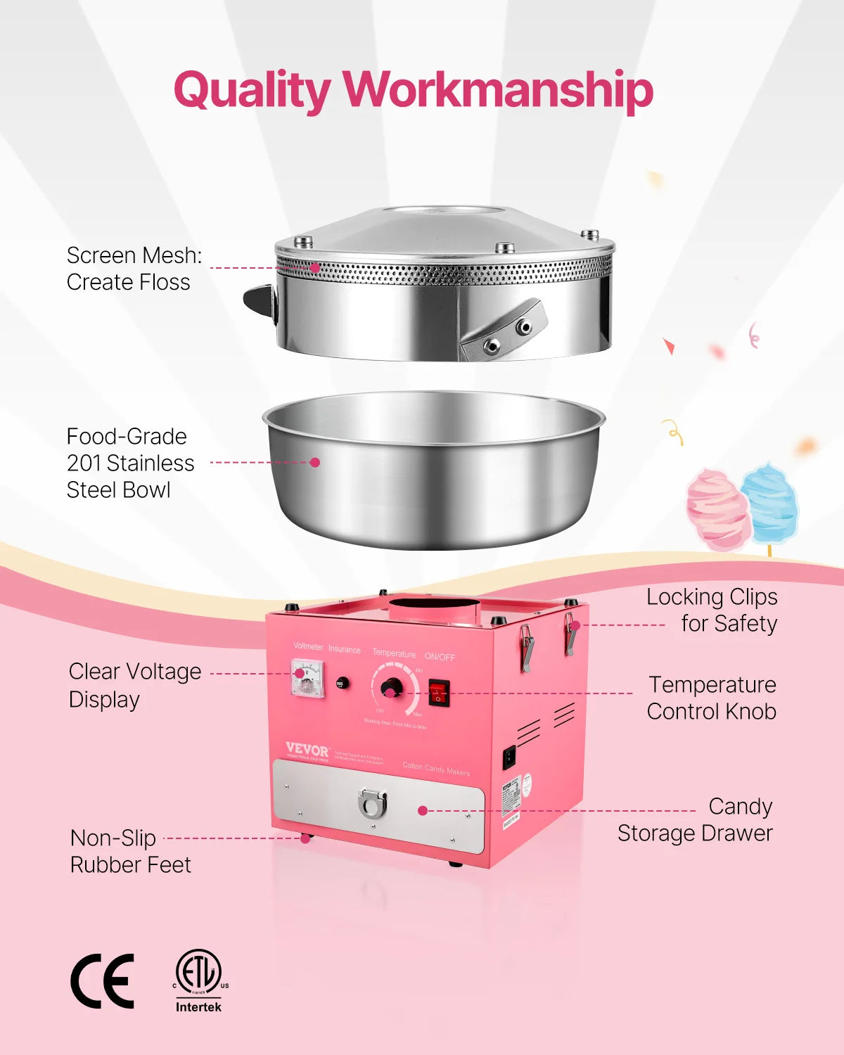 SucceBuy Electric Cotton Candy Machine 1000W Commercial Candy Floss Maker with Stainless Steel Bowl for  Birthday Family Party