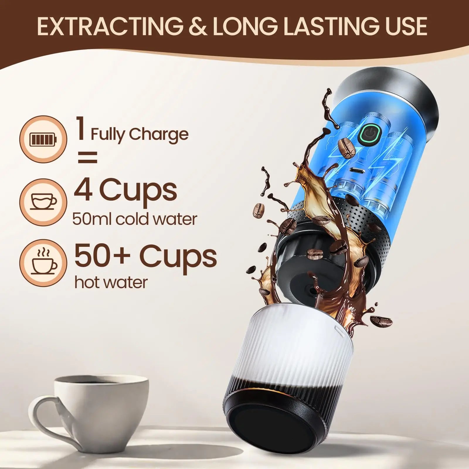 Wireless Electric Portable Espresso Coffee Machine for Car & Home Camping Coffee Maker 3-in-1 Capsule Powder Travel Coffee Maker