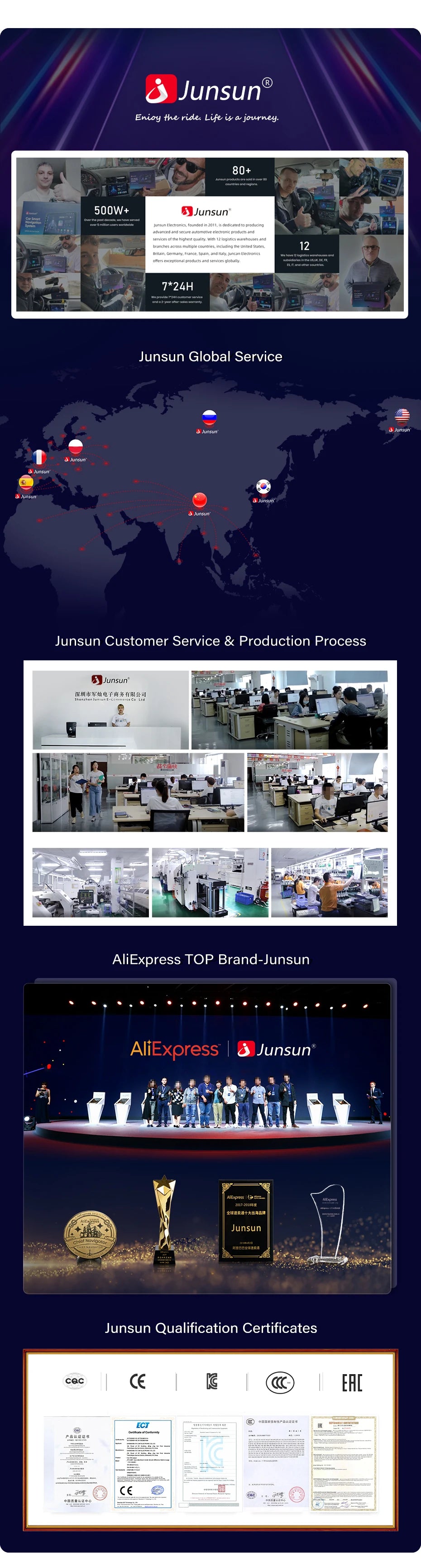 CarPlay Android Auto Autoradio pour Renault Trafic 3 2014 a 2021 et Opel Vivaro B de 2014 à 2018