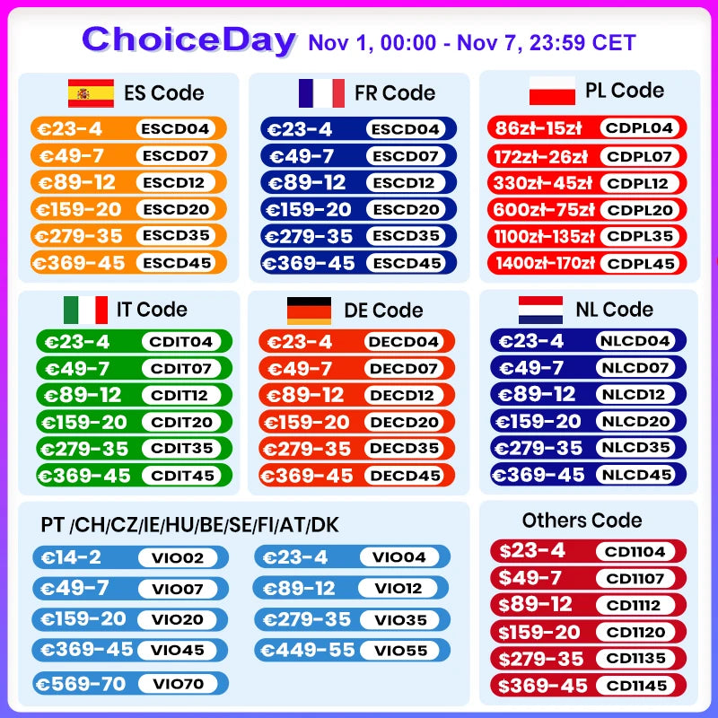 Junsun Android13 Car Radio For FIAT 500 500C Abarth 2007-2015 Car Smart Systems For Apple Carplay FM GPS SWC BT