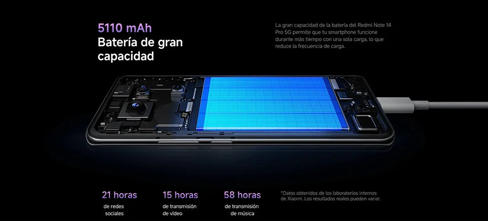 Xiaomi Redmi Note 14 Pro 5G NFC，MediaTek Dimensity 7300-Ultra,200MP Camera,5110mAh battery，45W charging，120Hz display,Charger Not Included