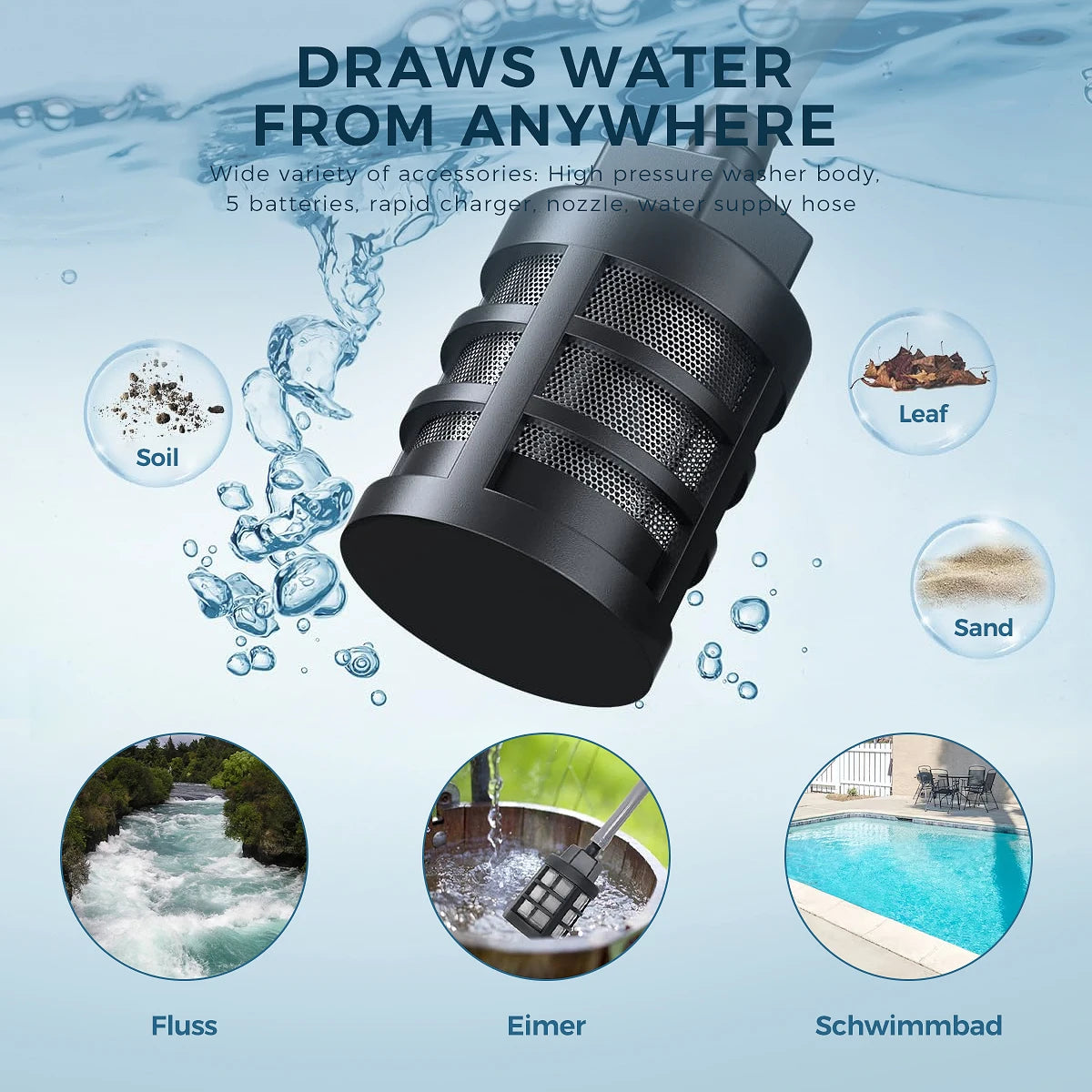 40Bar 3500W Brushed Electric High Pressure Washer 6-in-1 Car Washing Garden Water Spray Gun For Makita 21V Battery