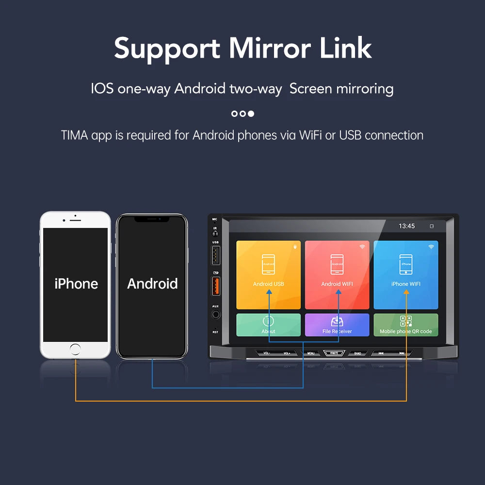 Car Radio 2 Din Android 11 Carplay Android Auto Car Stereo Multimedia Player Universal 7 Inch GPS Bluetooth RDS For VW Nissan