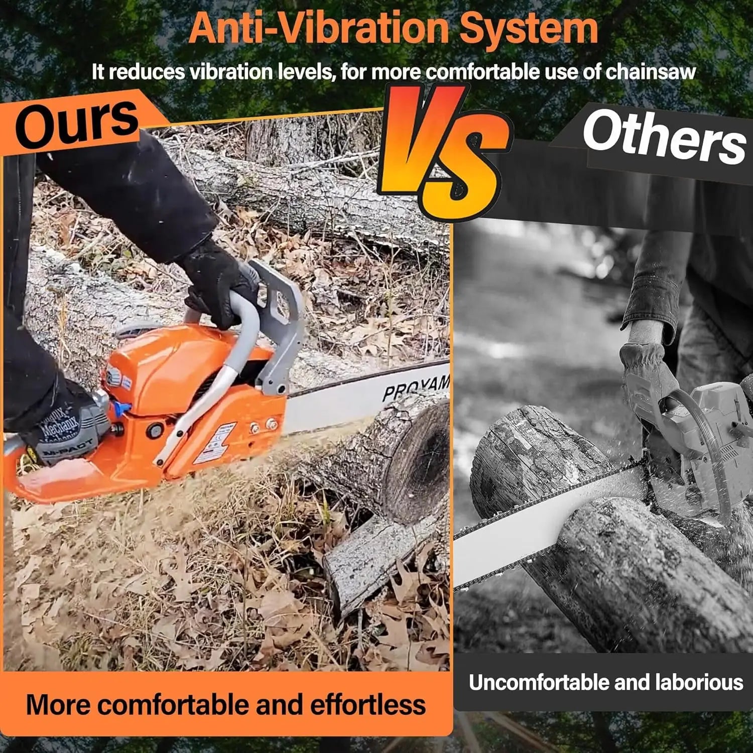 منشار كهربائي يعمل بالغاز بمقبض علوي 68 سم مكعب، منشار كهربائي لاسلكي محمول يعمل بالبنزين، مقاس 24 بوصة و20 بوصة لقطع أخشاب الأشجار