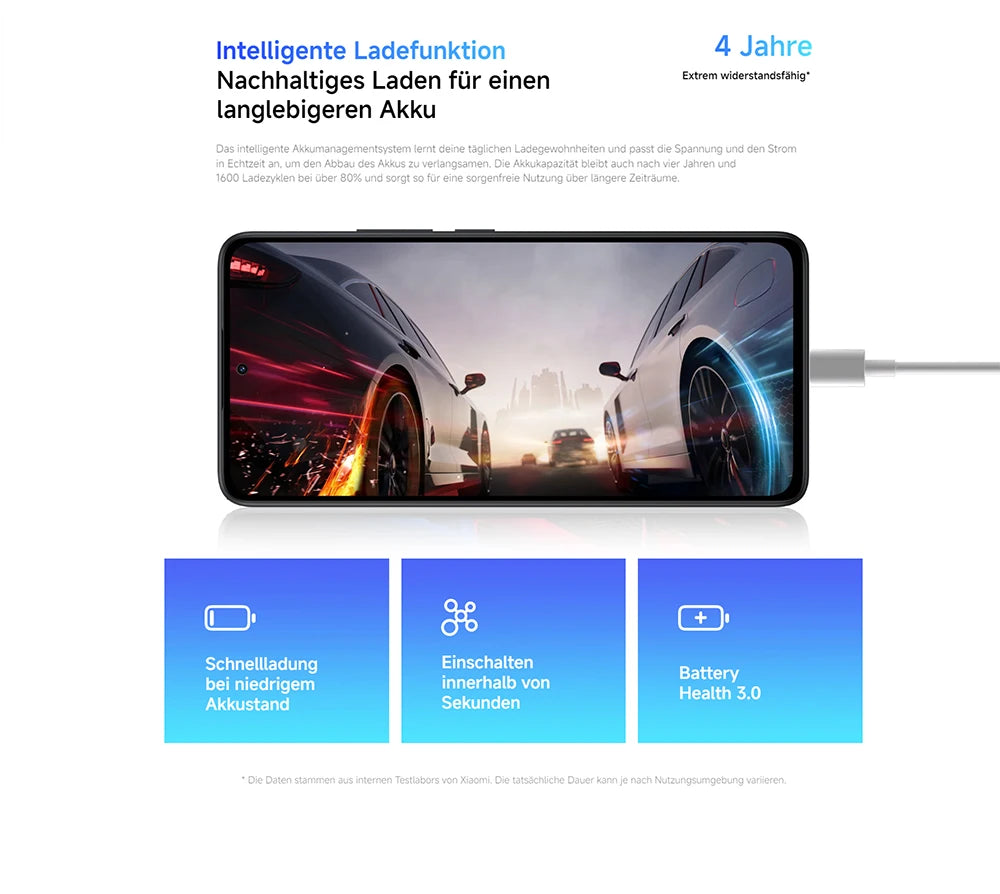 Global Version Xiaomi Redmi Note 14 5G Smartphone NFC MTK Dimensity 7025-Ultra 108MP Camera 5110mAh Battery 45W Turbo Charging