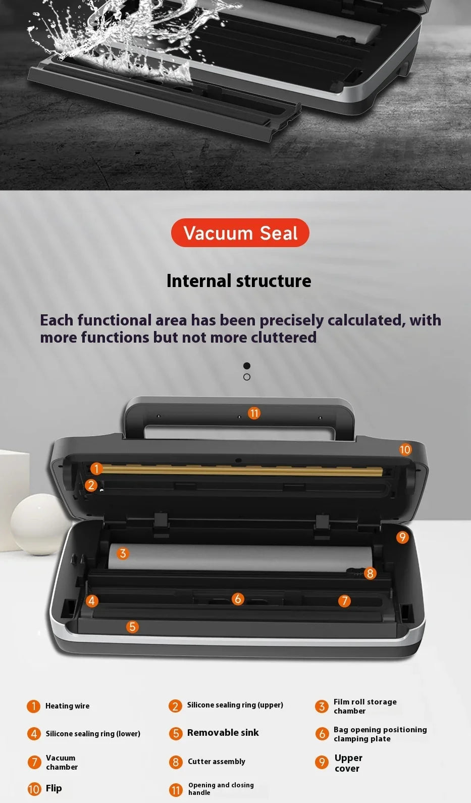 sv639Vacuum Packaging Machine Fully Automatic Double Sealing Large Suction Sealing Machine Long-lasting Freshness Preservation