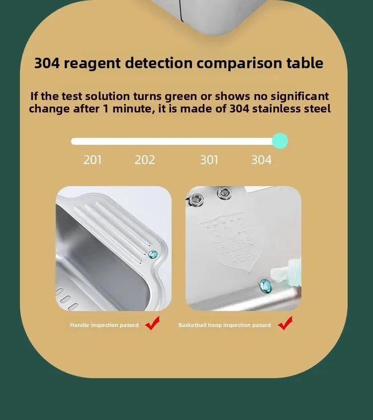 304 Stainless Steel Sink Rack - Extendable Dish Drainer for Plates, Fruits & Vegetables | Heavy-Duty Kitchen Drain Basket