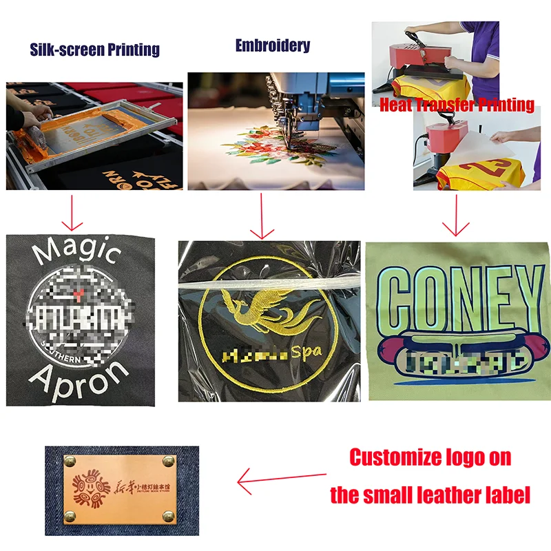 Home Barber Essentials : Tablier de coupe de cheveux à imprimé 4 couleurs Barber Pro avec poche à ciseaux