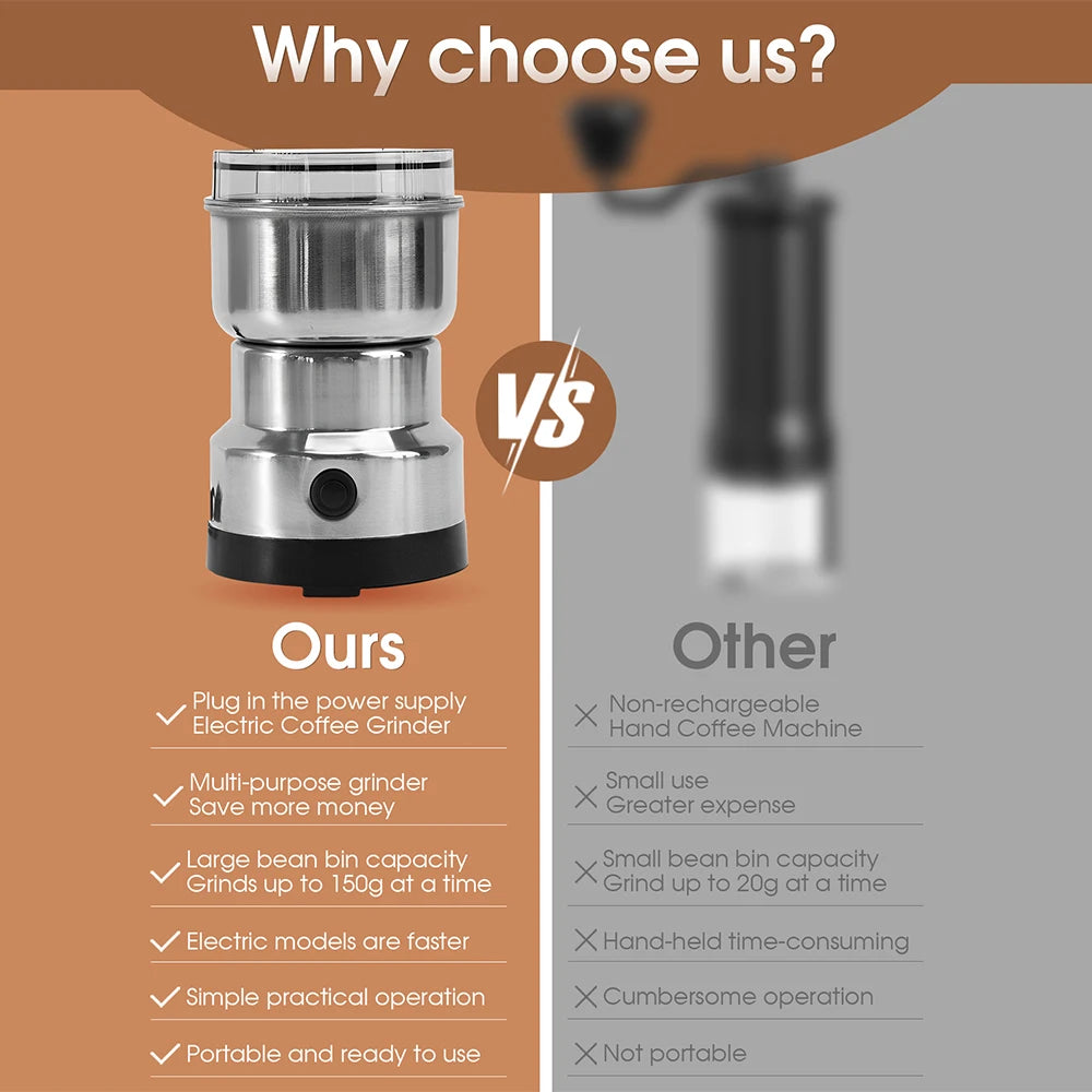 220V/110V Electric Coffee Spice Grinder 4-Blade Mini Grain Mill 300ml Ultra-Fine Baby Food Maker Handheld Kitchen Appliance