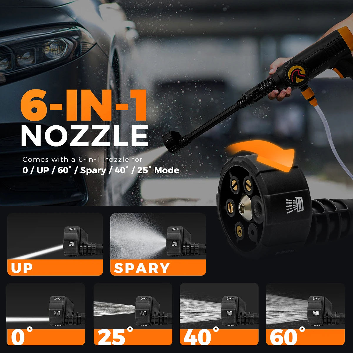 40Bar 3500W Brushed Electric High Pressure Washer 6-in-1 Car Washing Garden Water Spray Gun For Makita 21V Battery