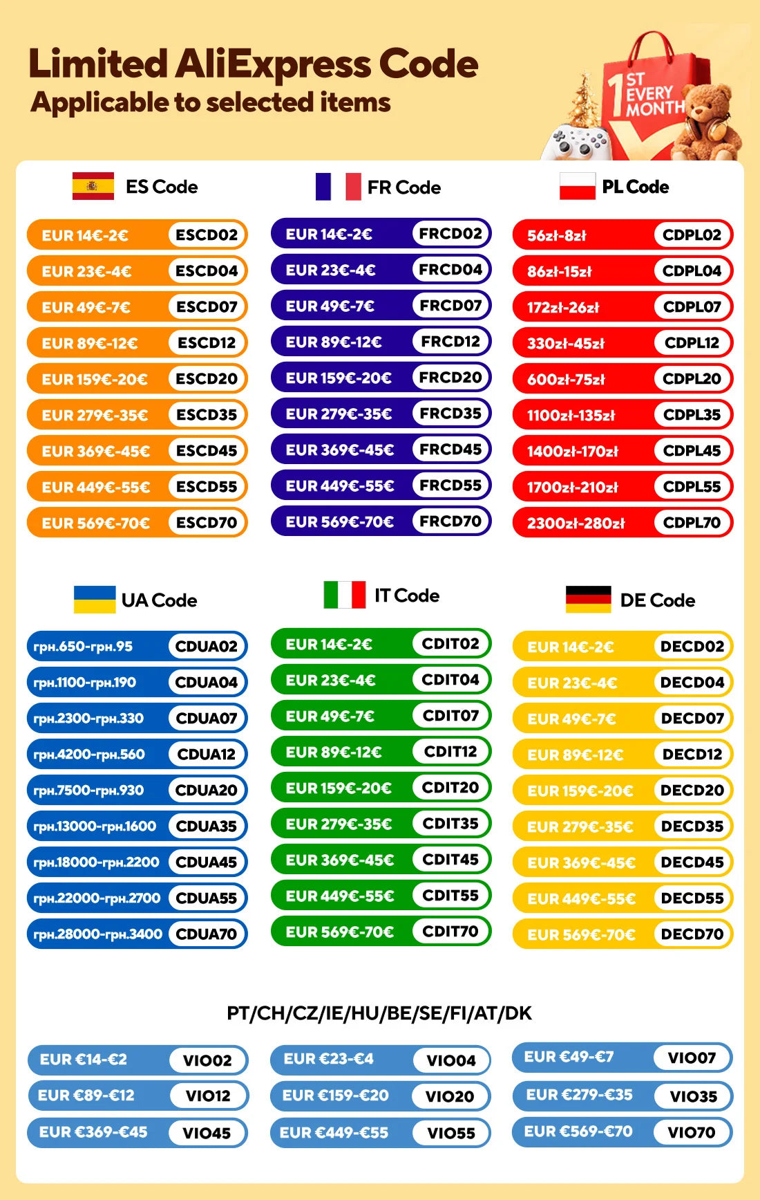 Xiaomi Redmi Note 14 Pro 4G European Version 8+256GB MediaTek Helio G100-Ultra 6.67" AMOLED Display 120Hz  200MP OIS Main Camera 45W Charging, 5500mAh Battery, IP64, NFC