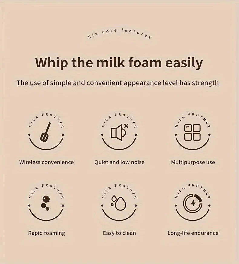 Handheld Wireless Electric Blender Milk Foamer Coffee Whisk Mixer Egg Beater Mini Frother Handle Stirrer Cappuccino Maker Tools