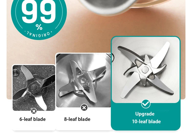 Fully Automatic Multifunctional Nut Milk Blender - Large Capacity 1500ml, Suitable For Making Nut Milk, Juice, Soy Milk For Home