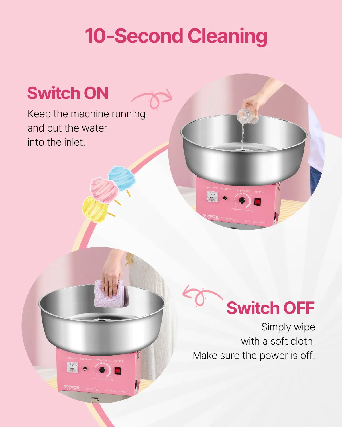 SucceBuy Electric Cotton Candy Machine 1000W Commercial Candy Floss Maker with Stainless Steel Bowl for  Birthday Family Party