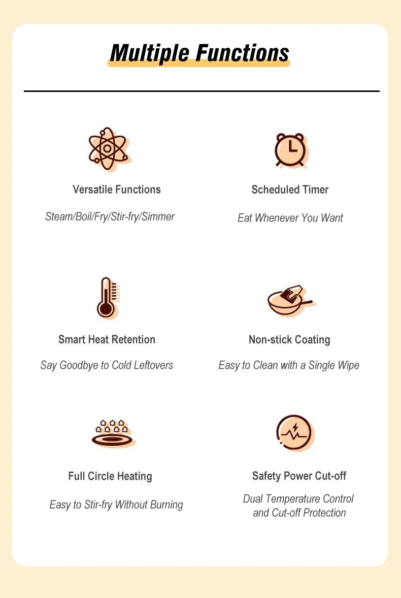 220V Multi Cookers Portable Electric Cooker Household Non-stick Pan Hot Pot Rice Cooker Cooking Appliances