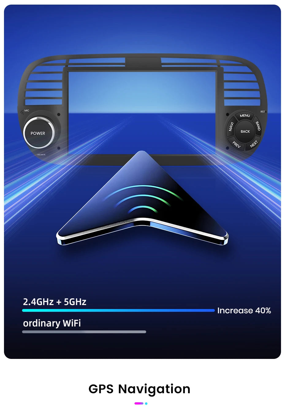Junsun Android13 Car Radio For FIAT 500 500C Abarth 2007-2015 Car Smart Systems For Apple Carplay FM GPS SWC BT