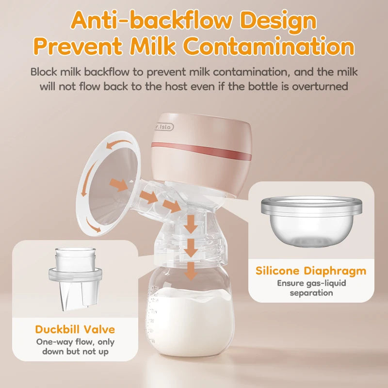 Electric Breast Pump Wearable Electric Breast Pump Milk Extractor Collector Portable Hands Free Silent Comfort Breast BPA-free