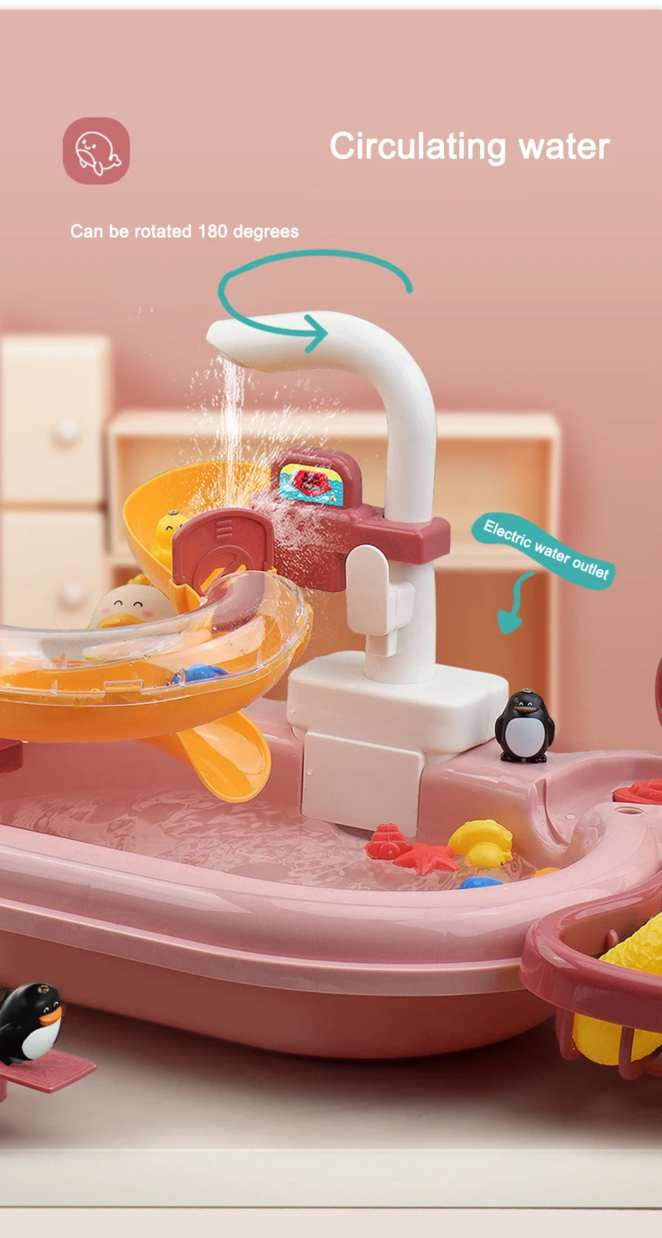 Kids Kitchen Sink Toys Electric Dishwasher Playing Toy With Running Water Pretend Play Food Fishing Toy Role Playing Girls Gift