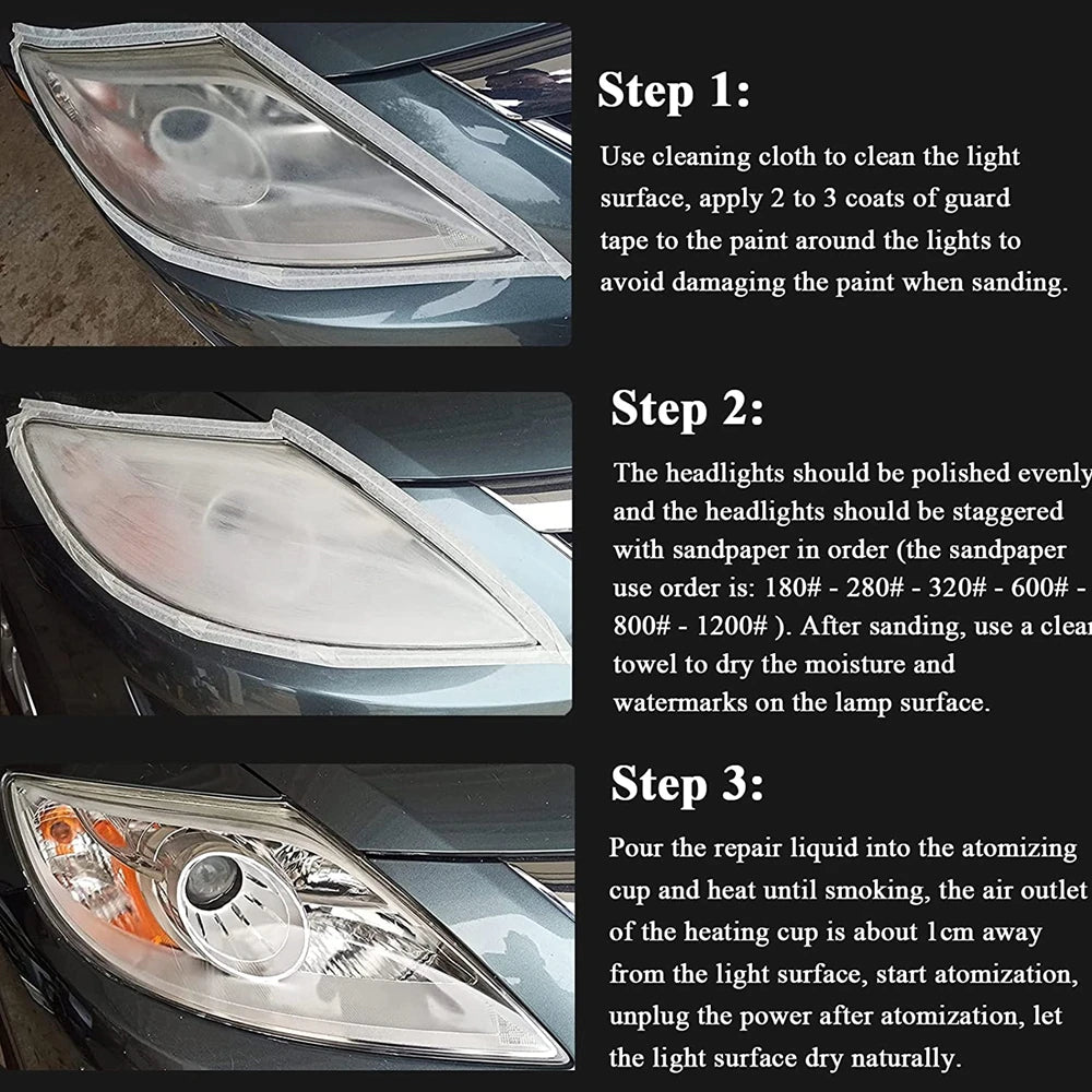 Full Headlight Restoration Kit 2×800ML Polymer Liquid Restoration Headlights Renovation Polishing Kit