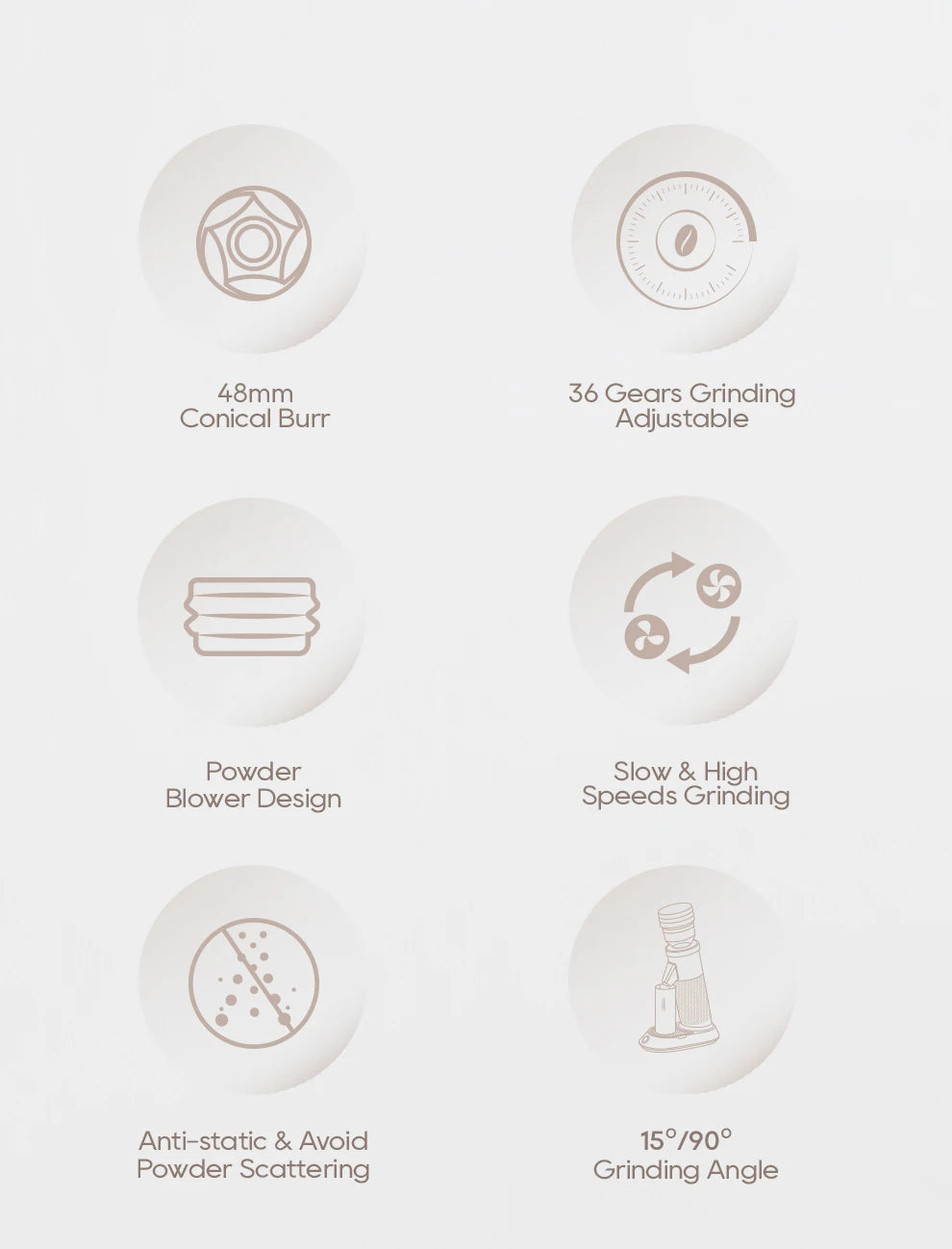 HiBREW G5 48mm Conical Burr Electric Coffee Grinder Compact Portable Coffee Bean Mill Kitchen for Espresso Turkish Coffee