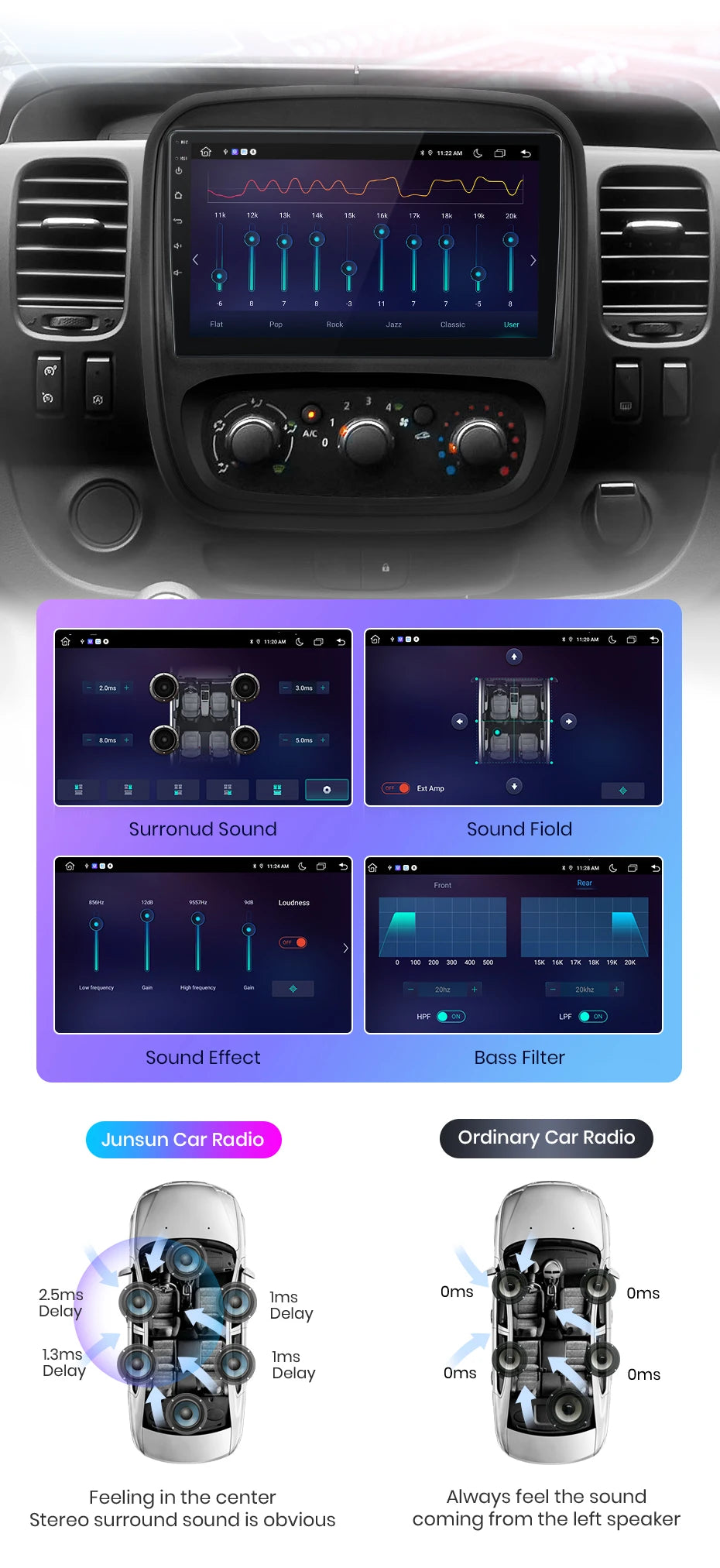 CarPlay Android Auto Autoradio pour Renault Trafic 3 2014 a 2021 et Opel Vivaro B de 2014 à 2018