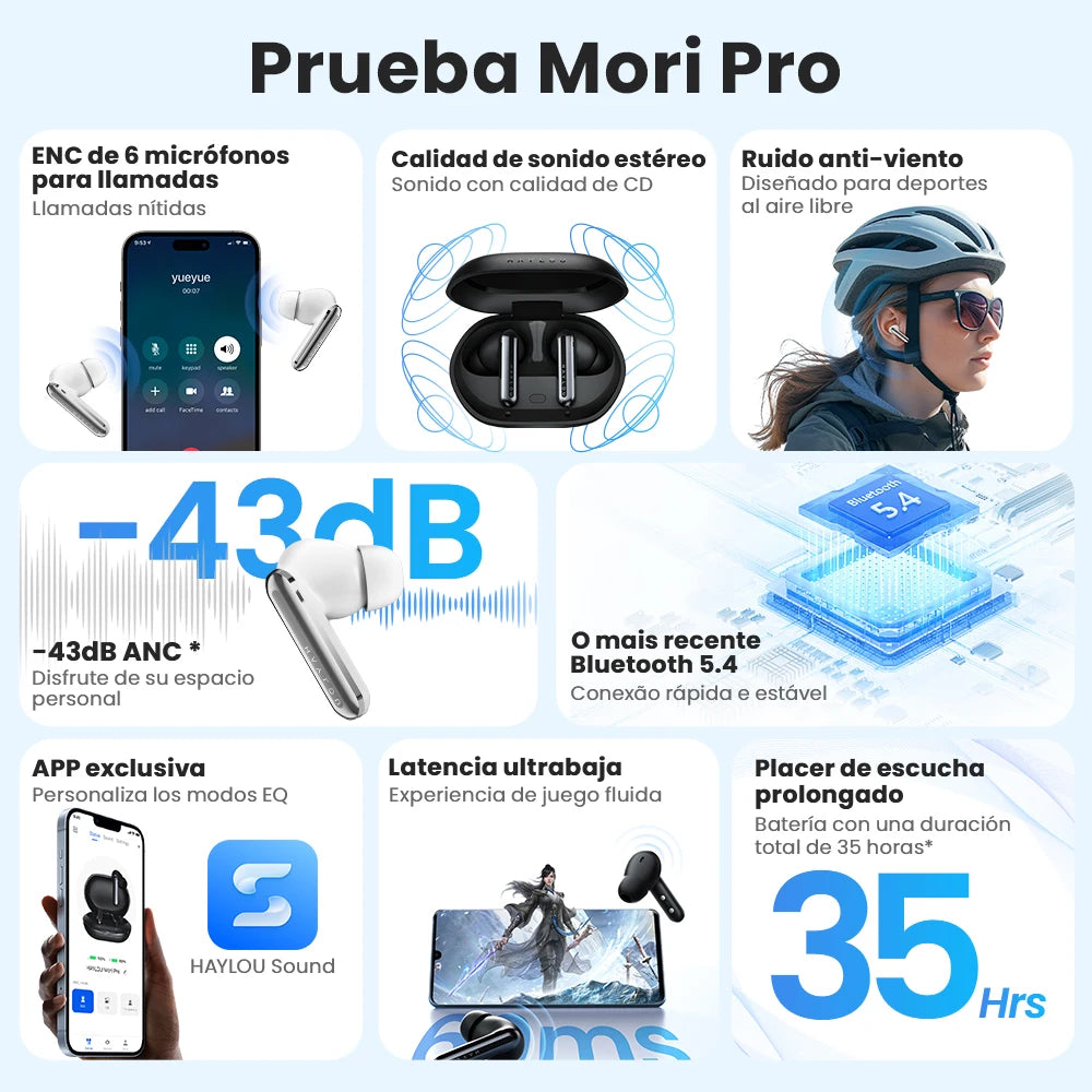 HAYLOU Mori Pro Bluetooth 5.4 Earphones -43dB ANC Active Noise Cancellation Earbuds 6 Mic Wireless Headphones 35H Battery Life