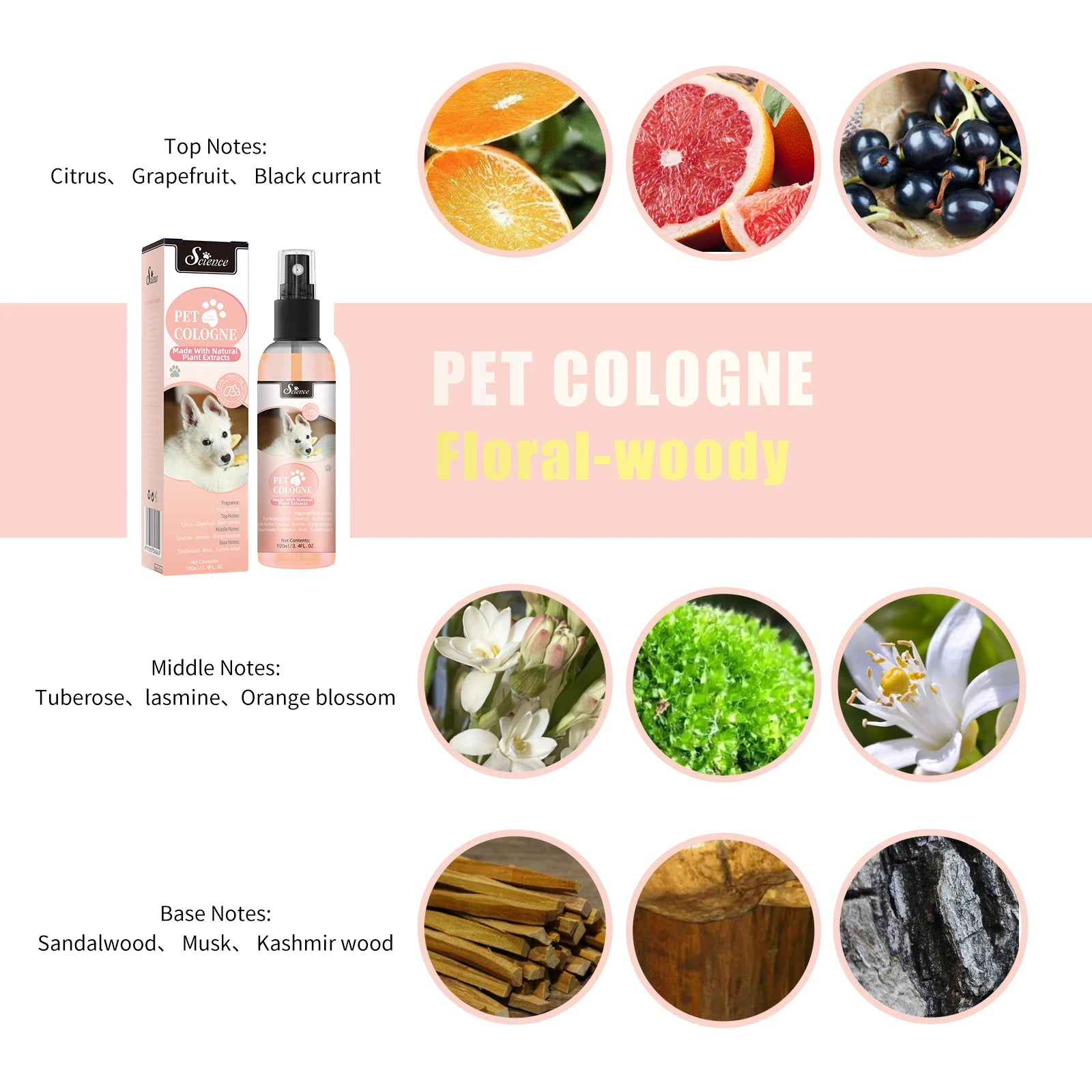 100 Ml Pet Deodorizing Perfume Spray, Cats & Dogs Eliminating Odors Natural Long-Lasting Fragrance ( Lemon, Orange And Lavender)