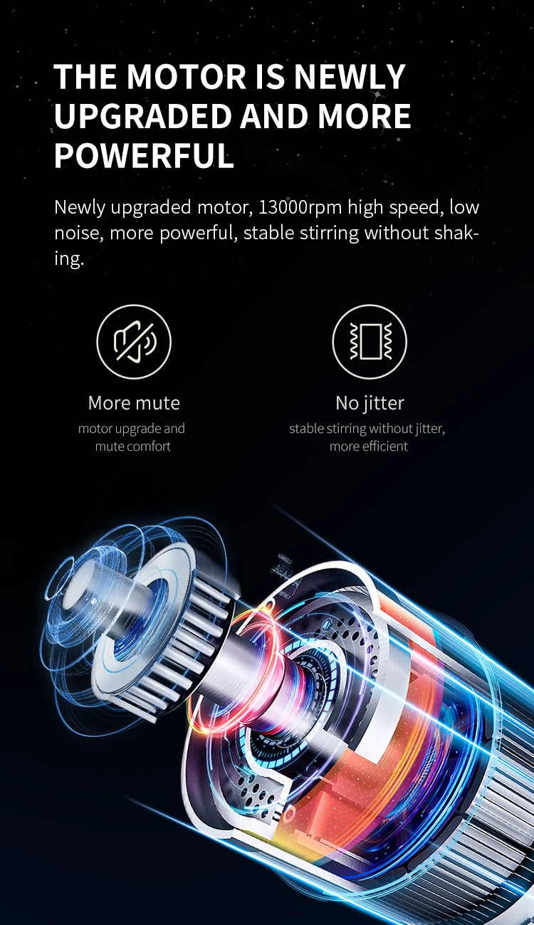 Wireless Electric Milk Frother Whisk Egg Beater USB Rechargeable Handheld Coffee Blender Milk Shaker Mixer Foamer Food Blender